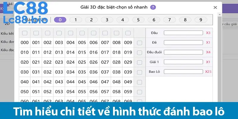 Mở khóa bí mật cách đánh bao lô trúng thưởng lớn trên LC88